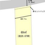 熊谷市桜町1丁目　売地